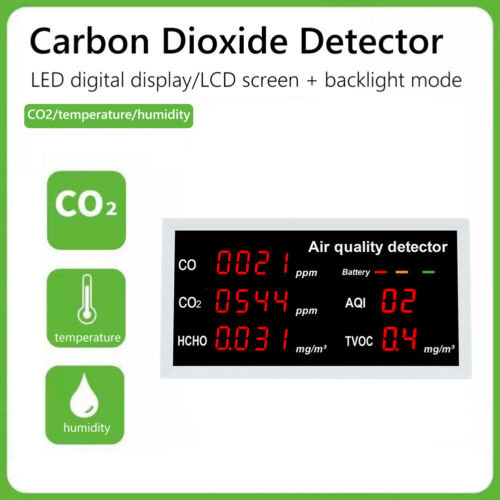 Carbon Dioxide Detectors in Perth & Australia